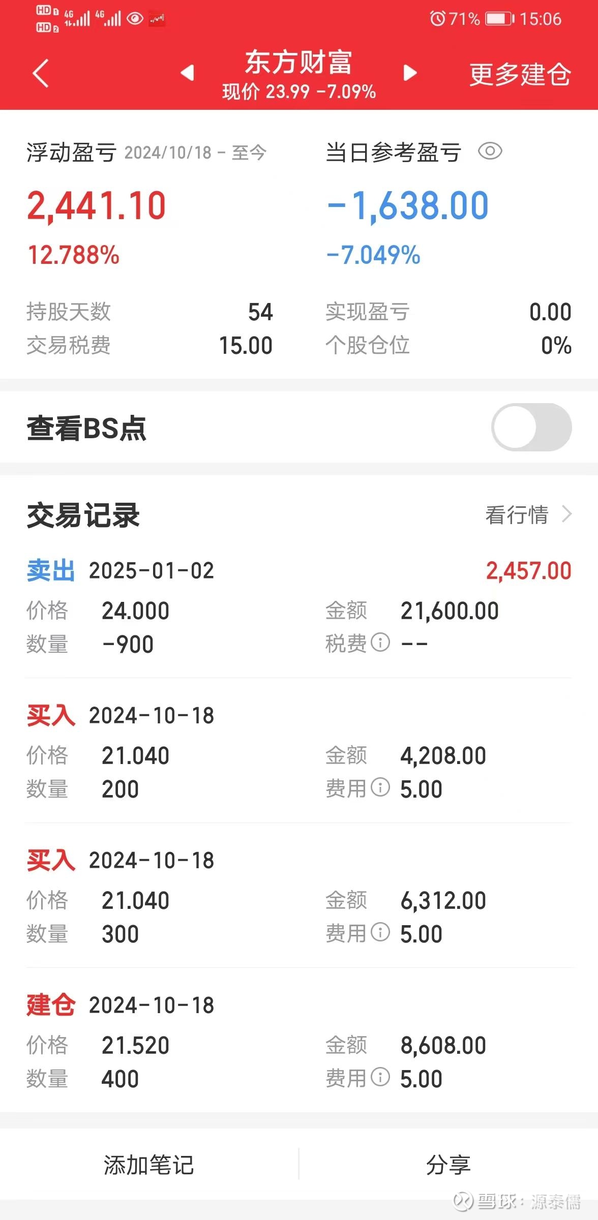 东方财富(300059)股吧(东方财富300059股吧9月份会涨吗)