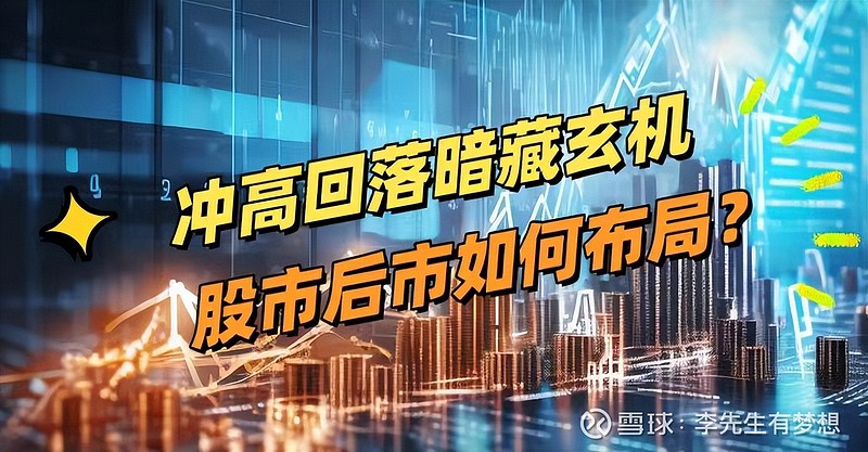 冲高回落暗藏玄机,股市后市如何布局? 【行情分析解读】2025.1.3截至午间收盘,从整体看三大指数开盘集体高开,随后呈冲高回落的走势,两市 ...
