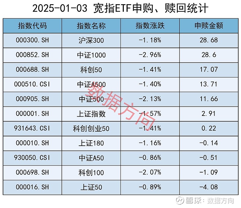 贵金属大盘交易平台(贵金属大盘交易平台有哪些)