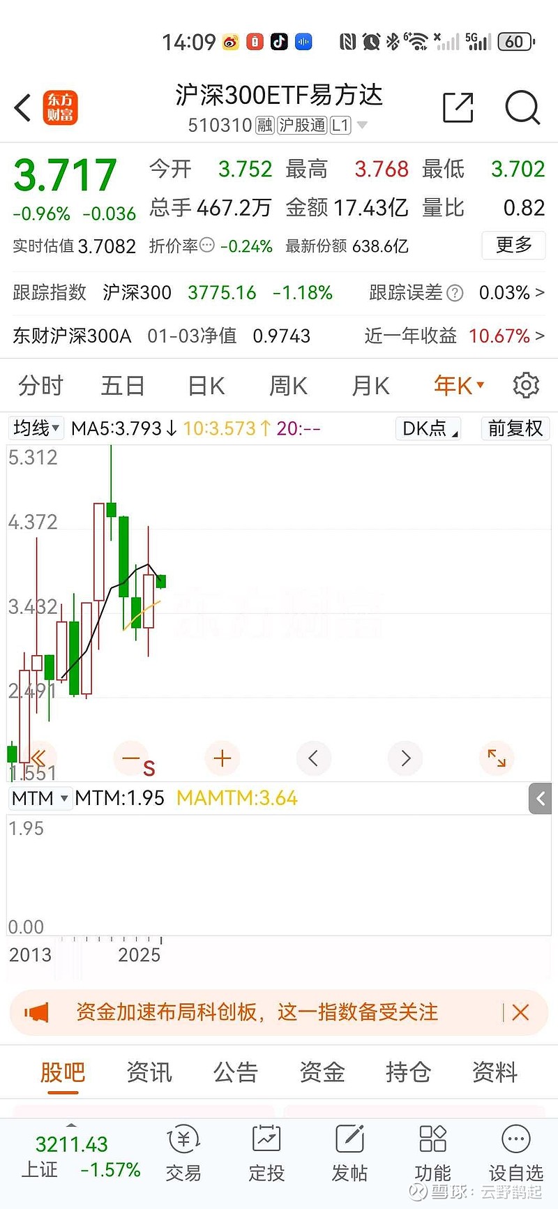 从A股总市值角度看，2020年末A股总市值是GDP的0.8倍，2024年末A股总市值是GDP的0.7倍。4年时间沪深3...