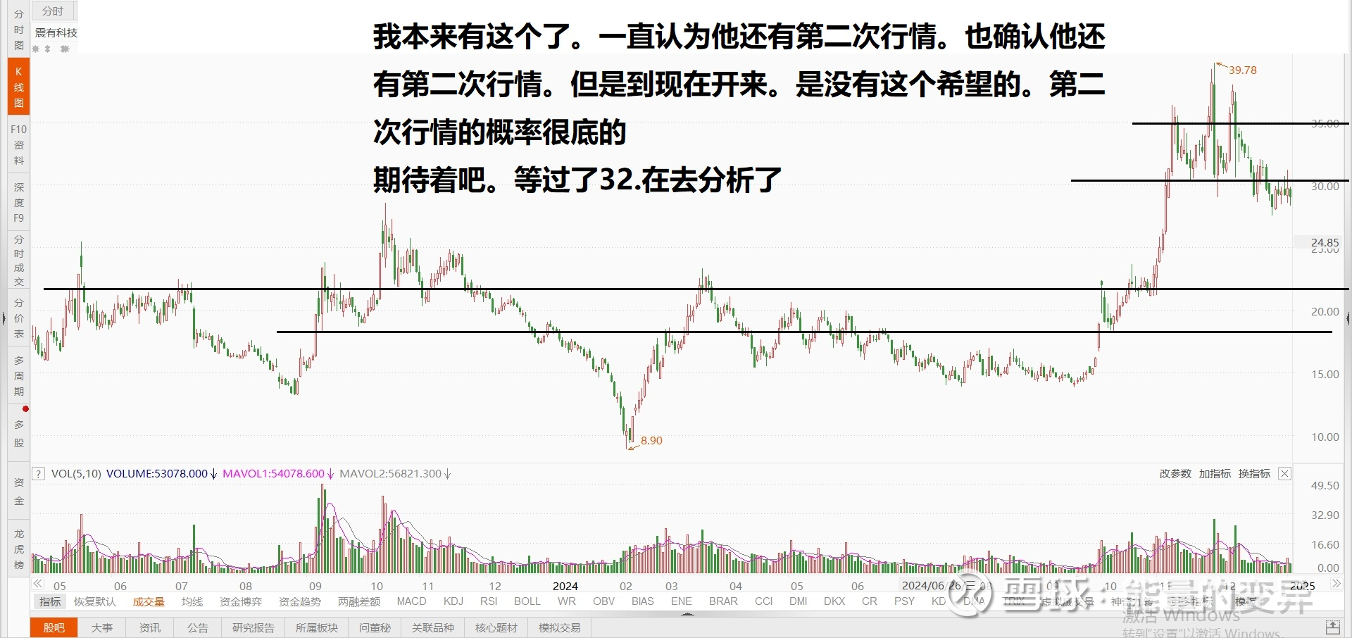 震有科技还有希望吗=震有科技生产什么产品