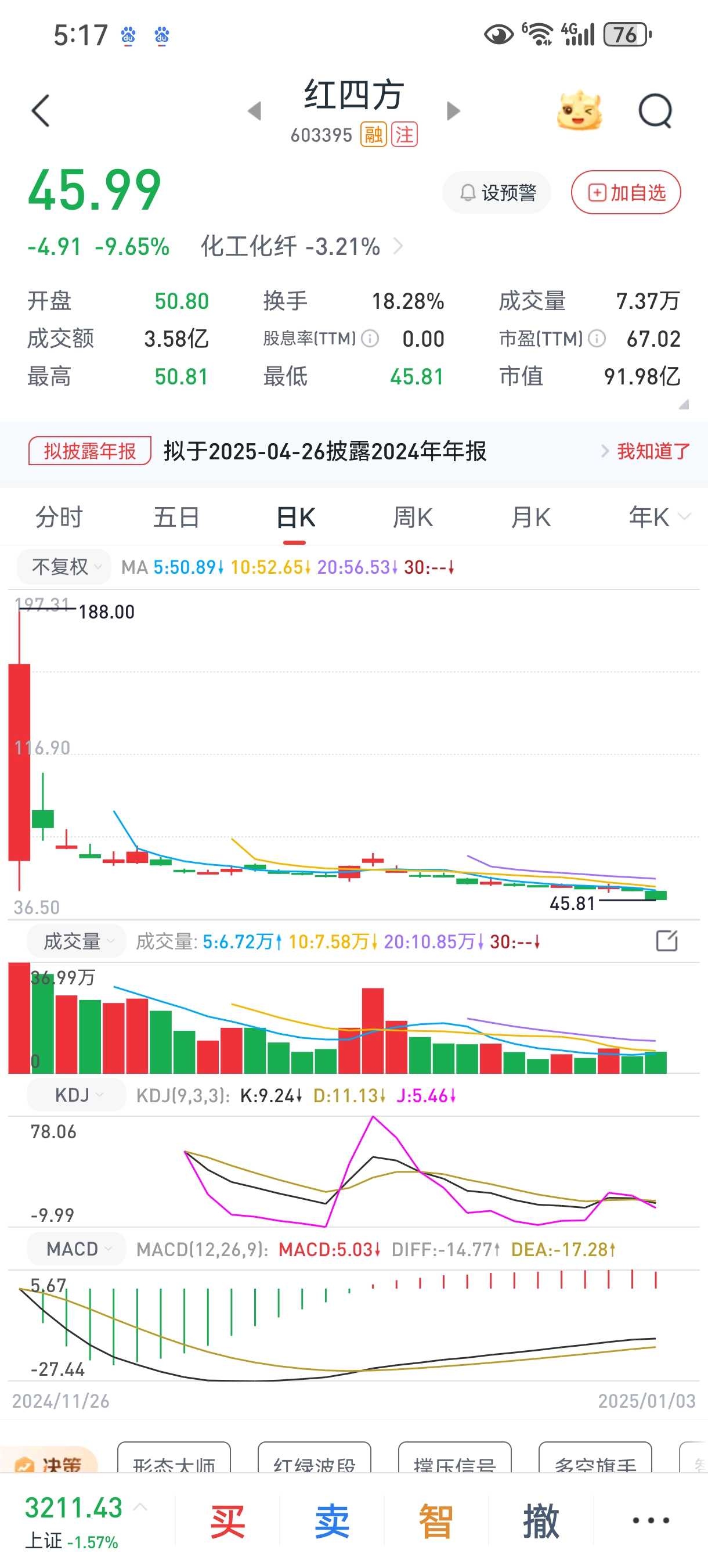 股市为什么跌？ 周未都在研究股市为什么跌，研究成果众多各异，我看股市下跌的主要原因就一个，股票的估值贵了，为什么股票的估值会贵了？被炒贵...