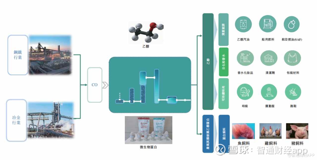 2026济南生物发酵系列展参观指南