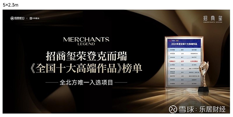 招商玺现象级红盘持续领越,千万级豪宅超预期 2024 年正式落下帷幕,回首这一年的豪宅市场,用“疯狂”一词来形容毫不为过。新年伊始,各地豪宅 ...