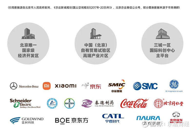 招商玺现象级红盘持续领越,千万级豪宅超预期 2024 年正式落下帷幕,回首这一年的豪宅市场,用“疯狂”一词来形容毫不为过。新年伊始,各地豪宅 ...
