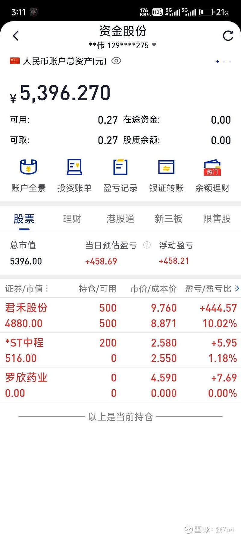 3万茅台股票值多少钱图片