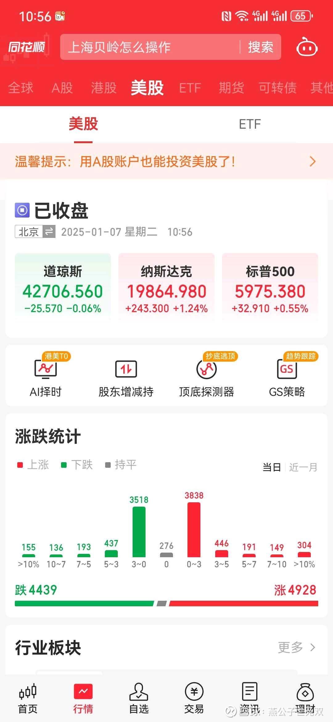 美股动态美股也跳水了！隔夜美股集体高开，上半场走的非常强势， 纳斯达克指数1度涨近2%， 标普500指数和道琼斯指数