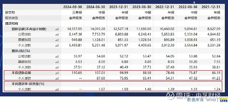 宁波银行票据案重启背后