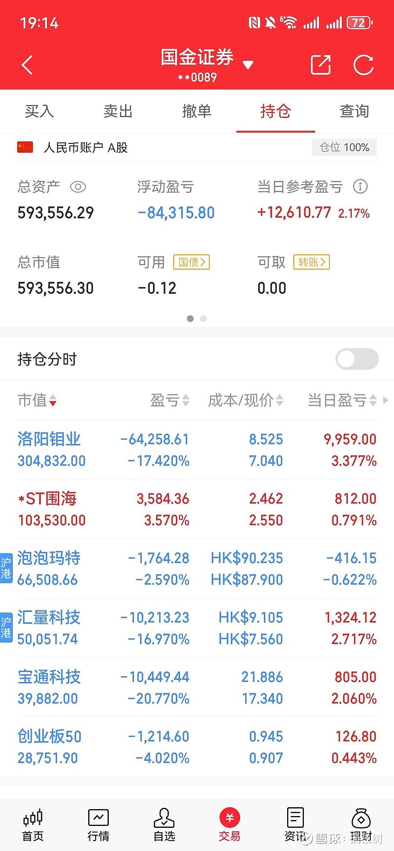 2021零投资一天赚1000的简单介绍