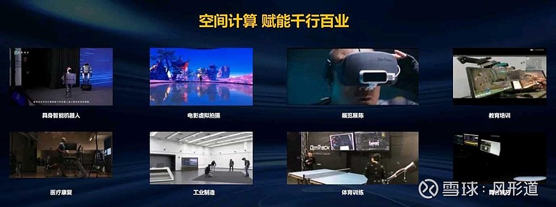 利亚德: 空间计算时代已然来临 近日，德勤（Deloitte）发布《2025年六大技术趋势报告》，报告探讨了六大关键技术趋势，包括空间计算 ...