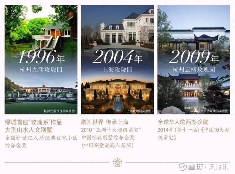 绿城苏州玫瑰园,一个豪宅的自我较量 三个时间点,按下了苏州楼市高端历史的快门。2024年3月, 绿城 以30.8亿元的价格竞得 苏州园区 双湖 ...