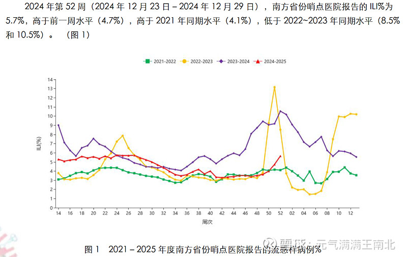 山东疫情形势图图片