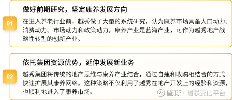 “后开发时代”下房地产企业的转型方向探索 首发：瑞联资信平台公众号为了应对市场变化，房企发展模式必须转变，“后开发时代”下房企的竞争能力、商业 ...