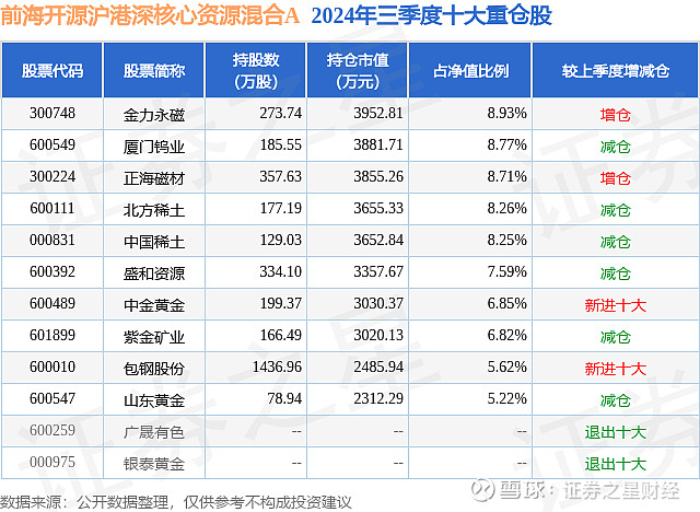 金力永磁目标价600元图片