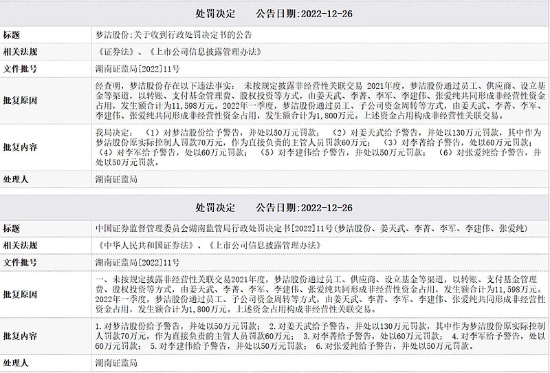 同花顺财经网站(同花顺财经官网个股频道)