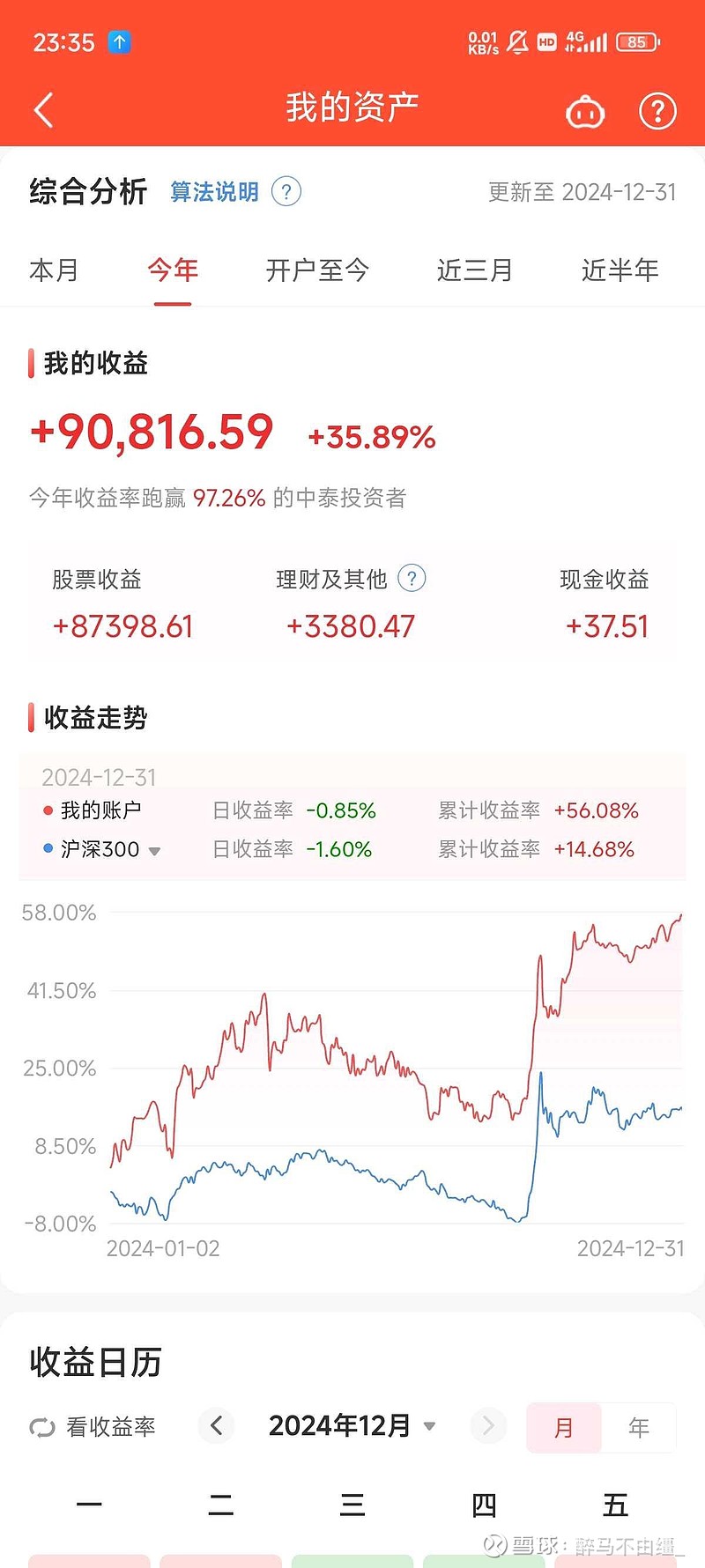 关于股票投资价值分析