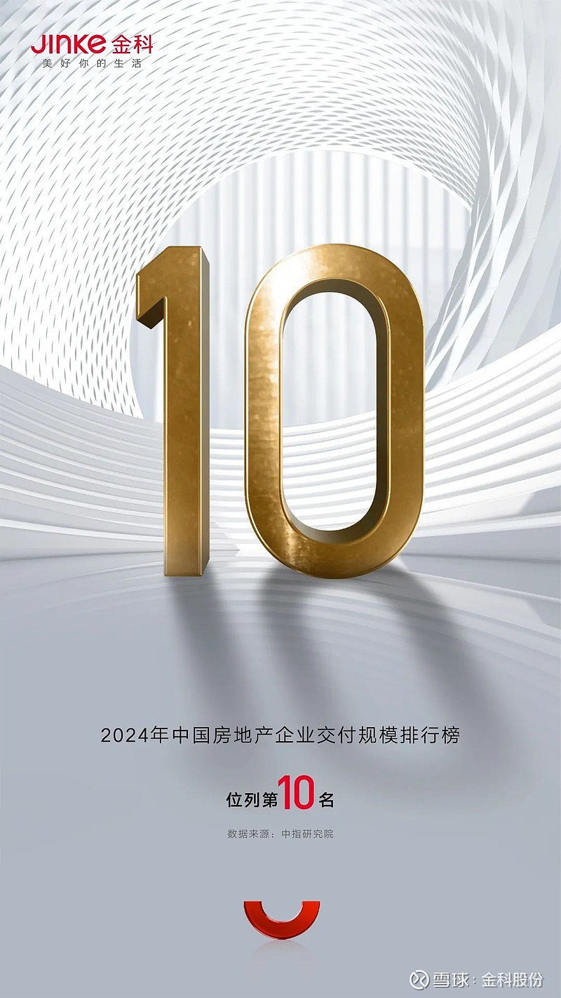 全国前十!金科2024全年交付规模持续领先 1月14日,中指研究院发布“2024年中国房地产企业交付规模排行榜”,金科以全年累计交付总套数 ...