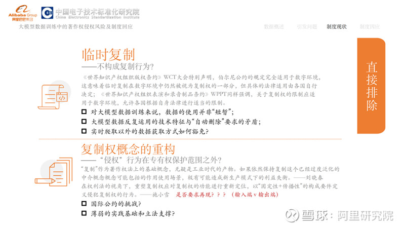 治理之智 |《大模型数据训练中的著作权侵权风险及制度回应》中央财经大学杜颖教授分享 以下文章来源于 阿里巴巴 人工智能治理研究中心 导语 ...