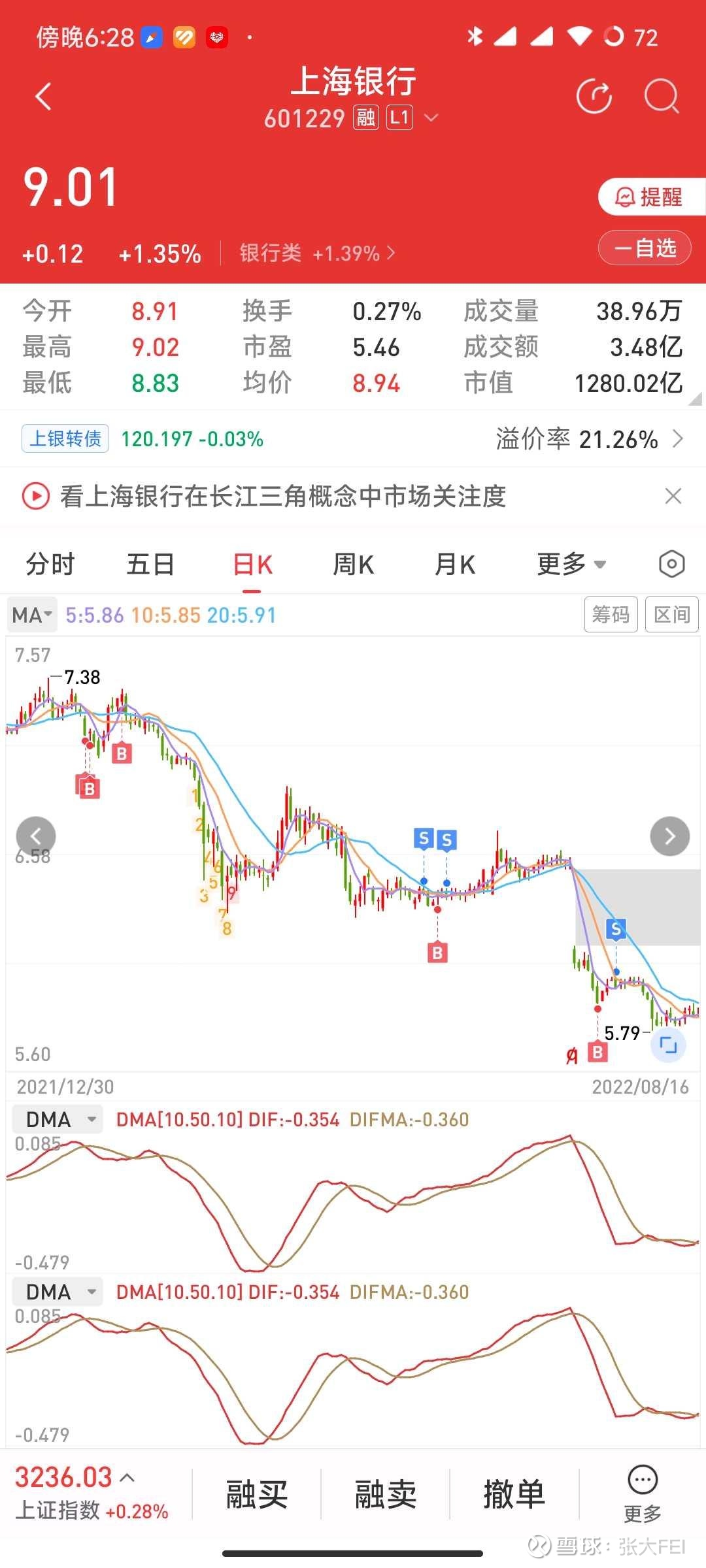 股票投资收益包括哪几项基本费用(股票投资收益包括哪几项基本费用呢)