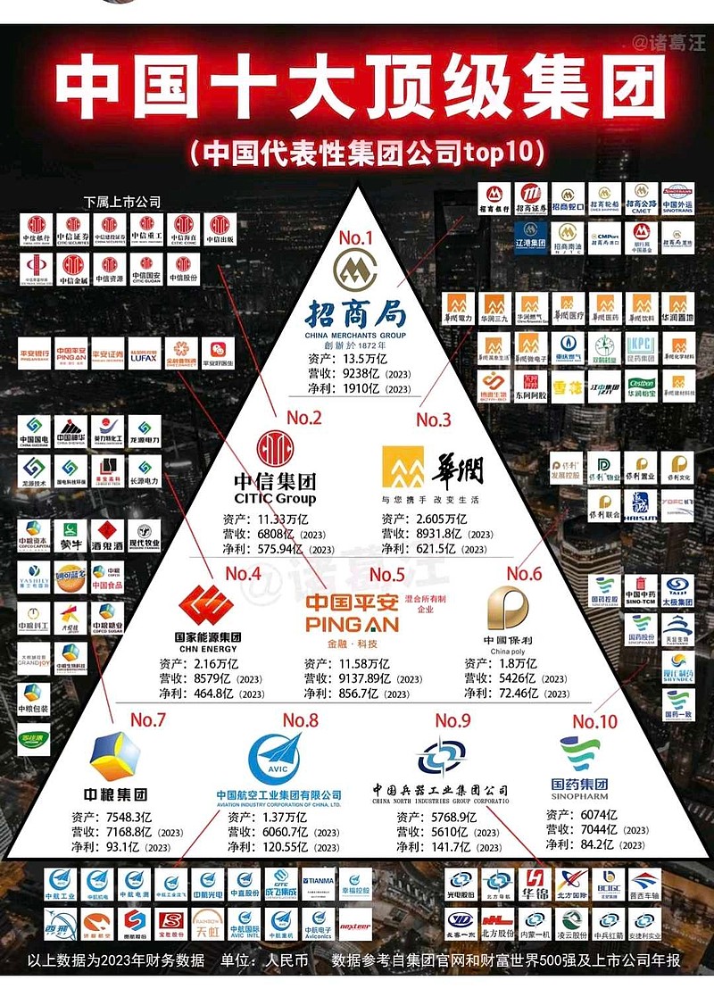 世界财经网站排名(世界财经网站排名前十)
