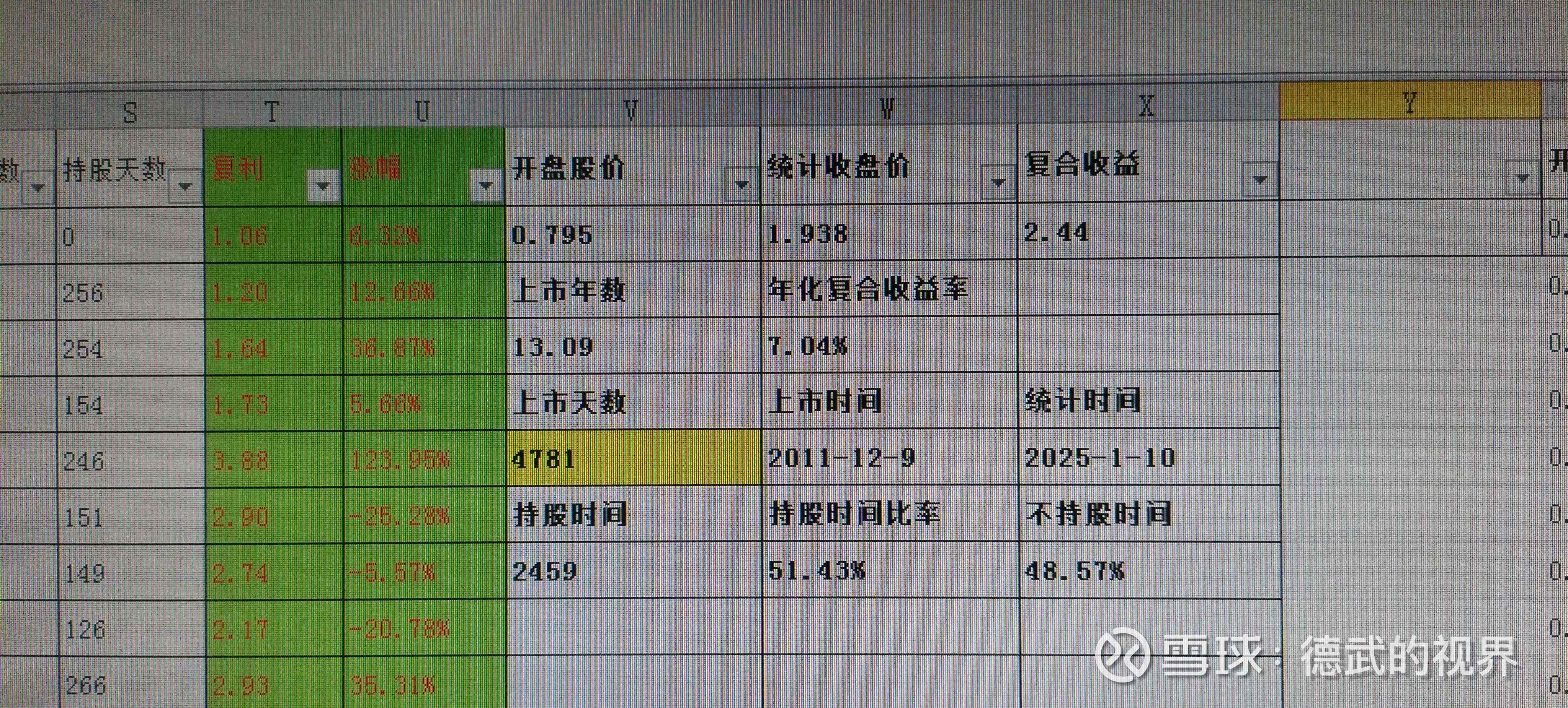 创业板股票行情一览表(创业板股市行情最新消息今天)