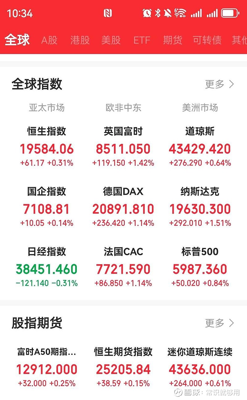 买美股的基金假如a股市不开盘怎么办