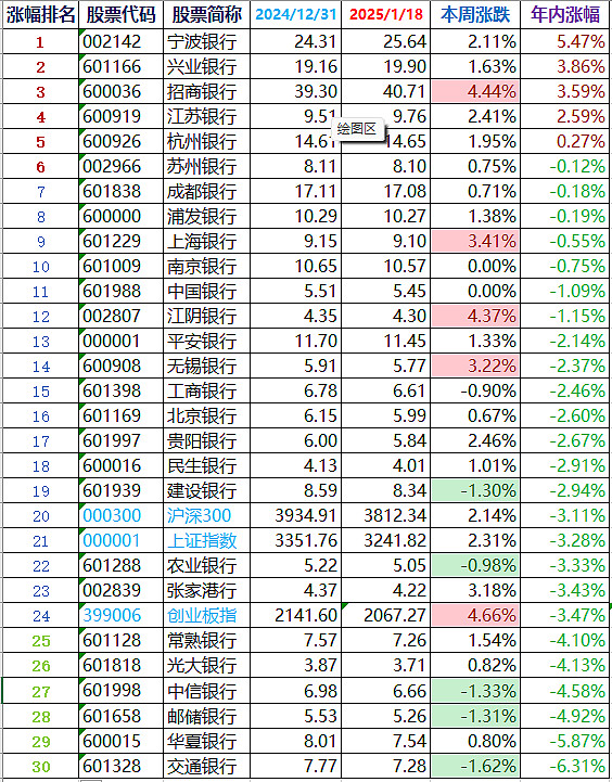 权威股票网站排名榜(权威股票网站排名榜最新)