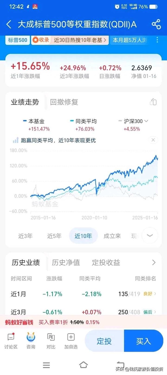 标普500 ETF-SPDR(SPY)_标普500 ETF-SPDR怎么样- 热门讨论- 雪球