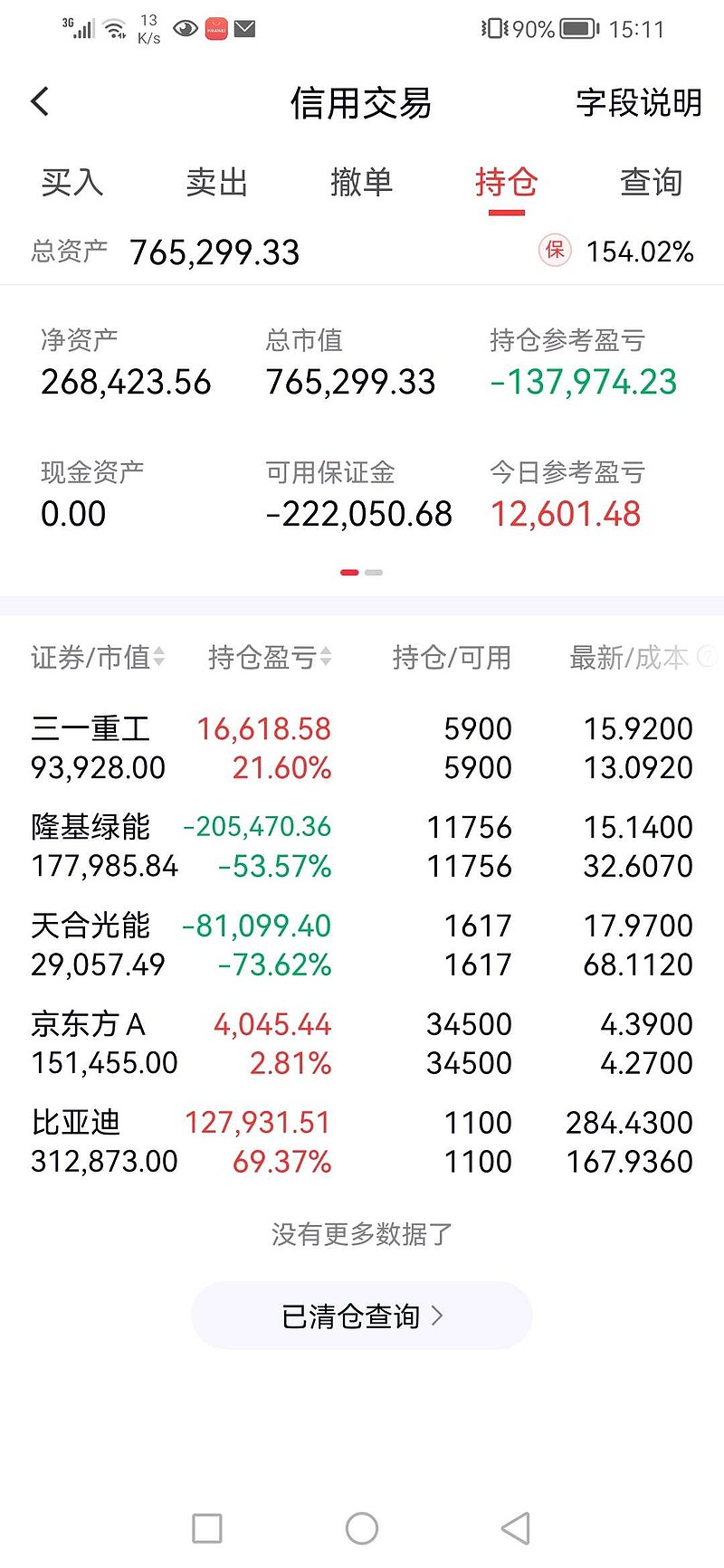 账户净值861769元,浮盈37769元.今天 比亚迪 和 三一重工 涨的不错