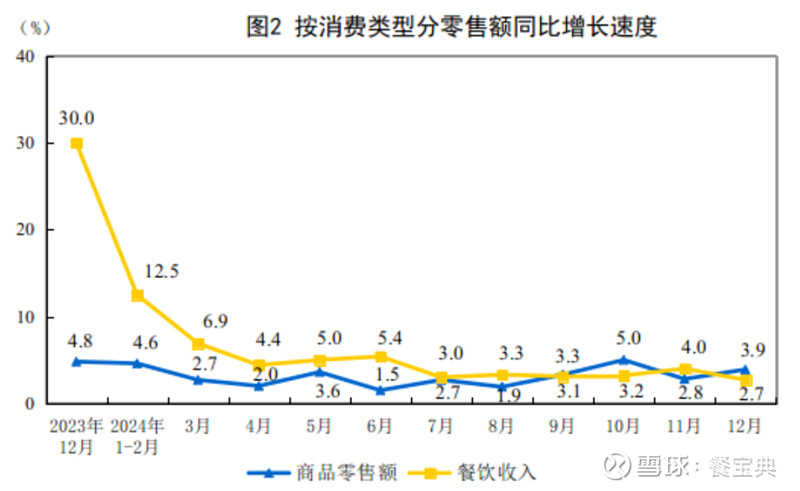 华虹半导体2024年第四季度业绩表现符合指引