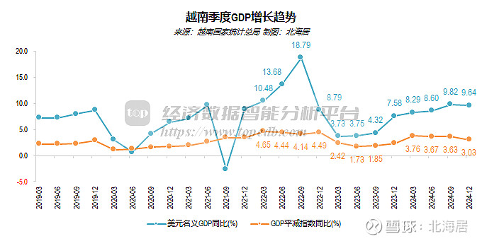 越南人均图片