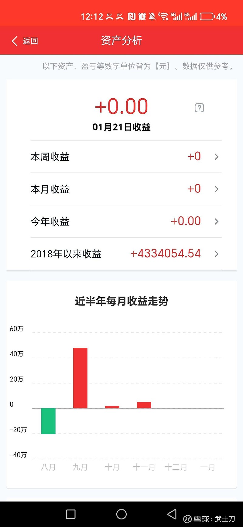 财经股票直播(财经股票直播规范抖音)
