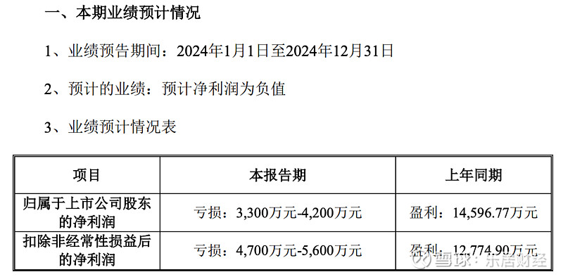 门窗利润一般多少(门窗利润一般多少钱一个平方)
