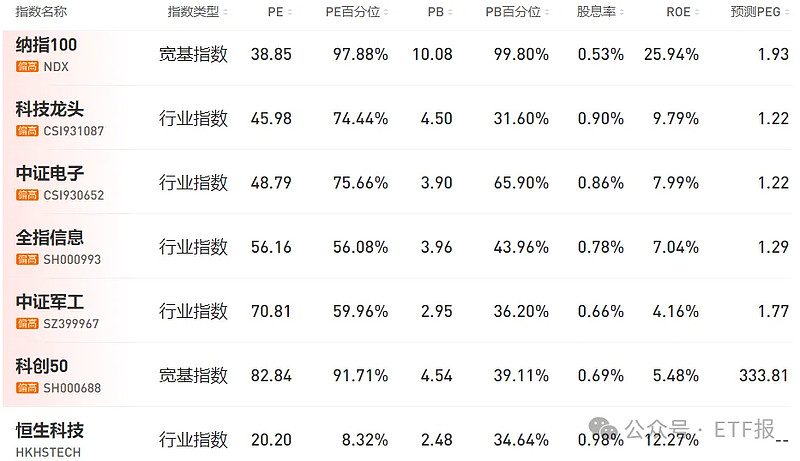 基金定投期满条件（基金定投期满条件怎么写）