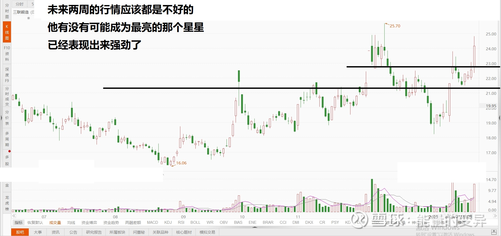 2024未来可能涨100倍的股票与汉宇集团(2024未来可能涨100倍的股票与汉宇集团有关系吗)
