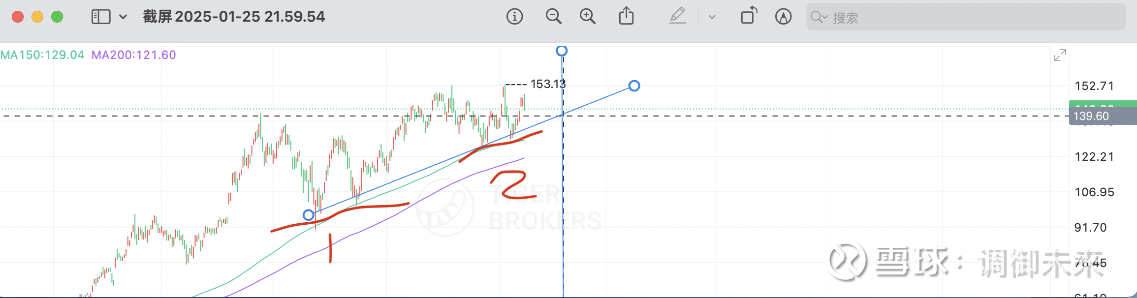 AI届“拼多多”DeepSeek引发万亿崩溃的简纪及后记1、比较讽刺的是25号撰写了$英伟达(NVDA)$  财报前纪，提醒自己英伟达2月财报的展望，目前已达股价平缓的第三阶...