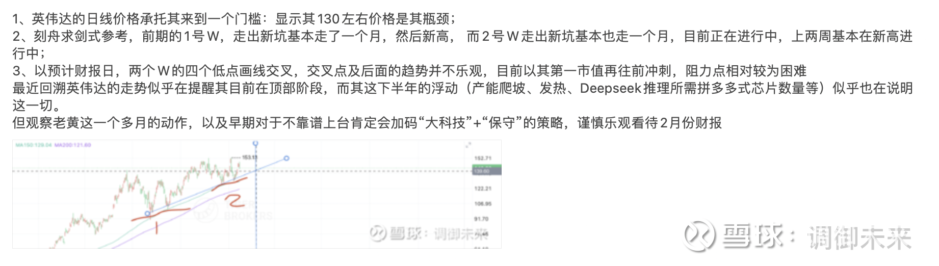 AI届“拼多多”DeepSeek引发万亿崩溃的简纪及后记1、比较讽刺的是25号撰写了$英伟达(NVDA)$  财报前纪，提醒自己英伟达2月财报的展望，目前已达股价平缓的第三阶...