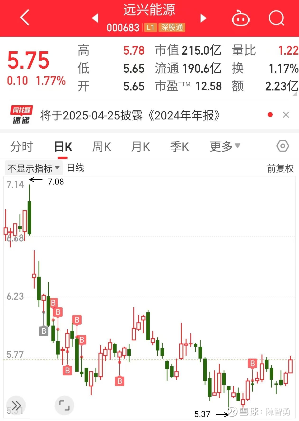 现金流股票分析