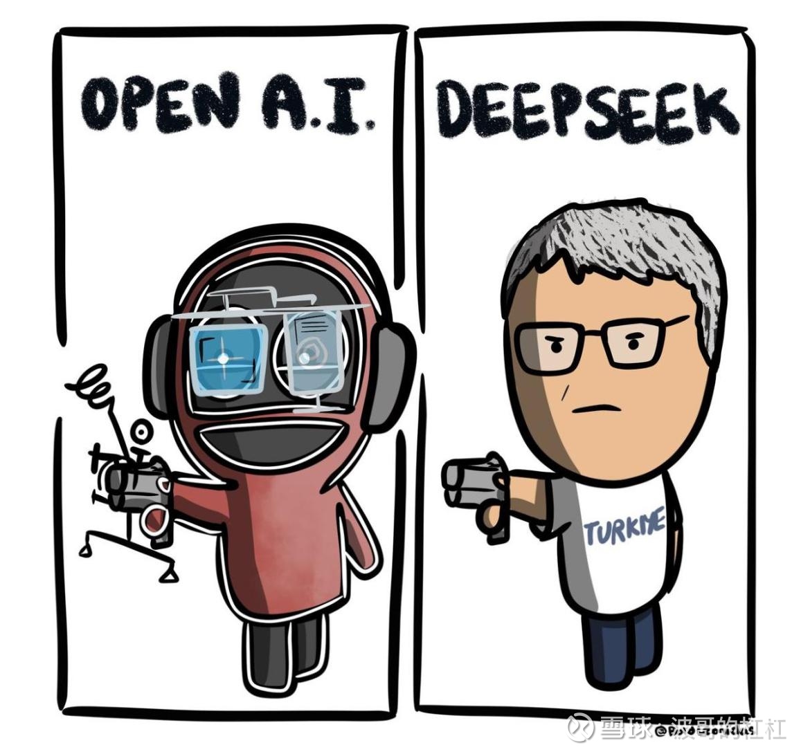 20250129 做空波动率工具兼论DS的影响引子：上周末最炸裂的话题就是DS（Deep Seek  深度探索）是否会对AI行业产生颠覆性的影响，DS在业内已经存在很长...