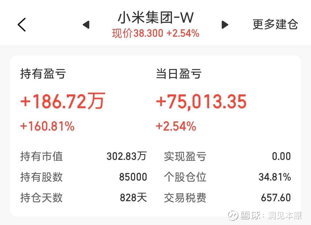 从特斯拉、理想看小米2025 年合理股价在2024年，我通过投资小米获得了可观的收益，坚定持有小米股份的股东想必也获得了丰厚的回报。那么2025年，小米 的...