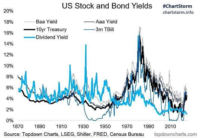 巴克莱：美元将在2026年前继续走强
