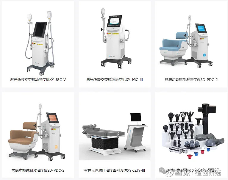 翔宇医疗,康复龙头,积极布局脑机接口,推动康复产品出海业务,核心要点梳理。 翔宇医疗 拥有近百种适用于老年康复的医疗器械,覆盖康复训练、物理 ...