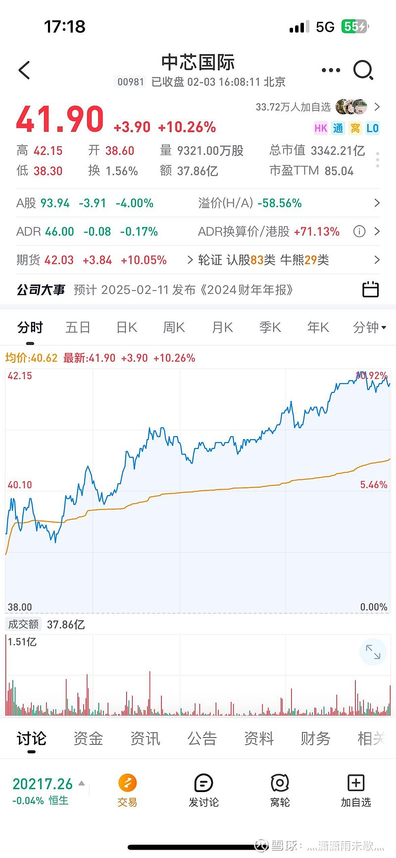 科技(sh688596 新年好,财神到,各位老钉子户都把正帆2025目标价设置