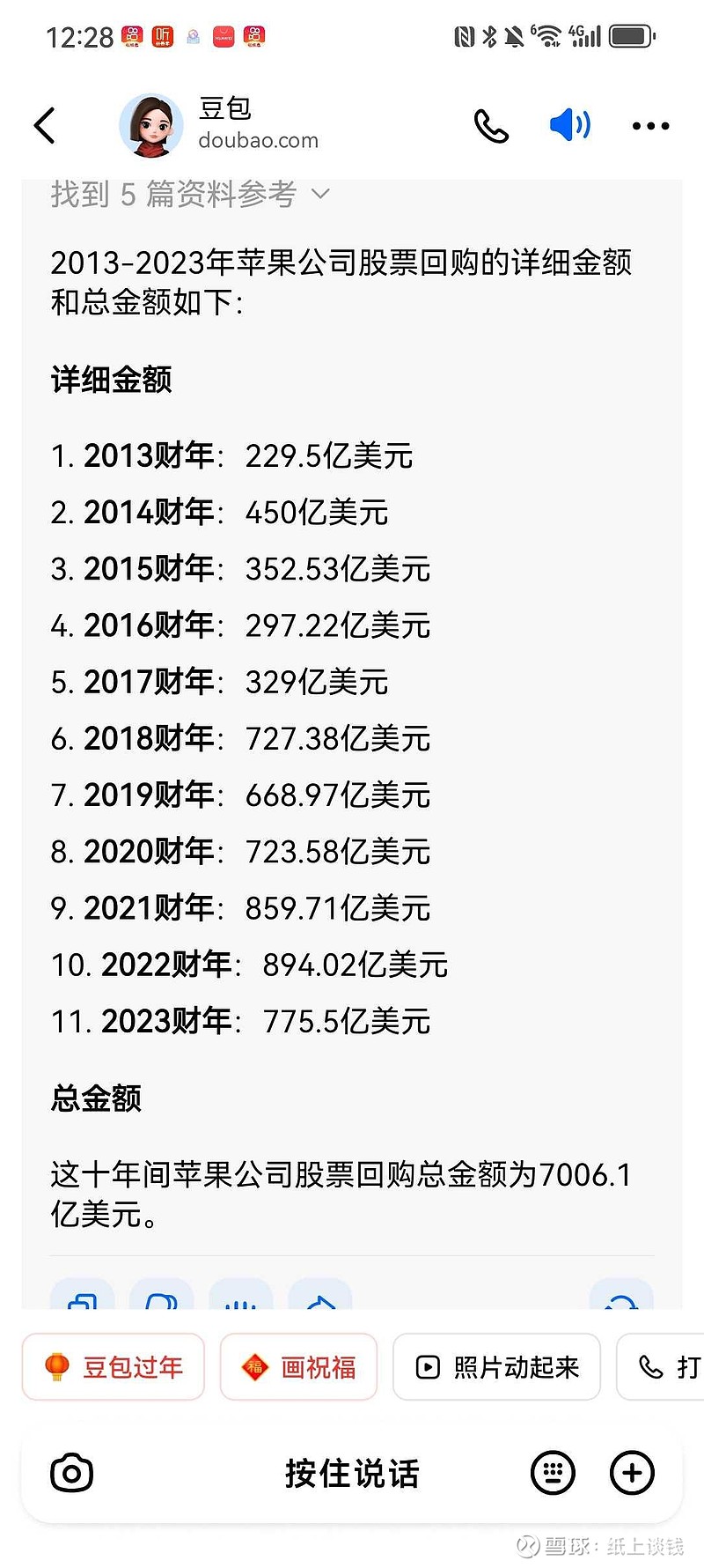 苹果(AAPL)$ 苹果公司的回购和分红让我目瞪口呆……投资的最高境界是白嫖从2013年到2023年的十年时间，苹果...