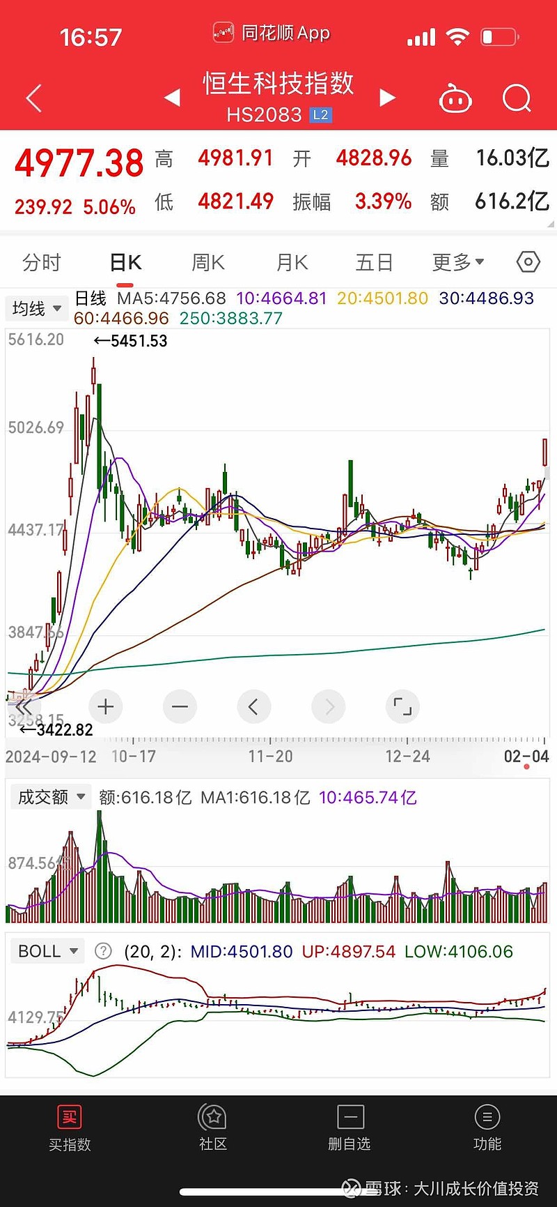 香港出号走势图最新(香港出彩综合走势图新浪资料)
