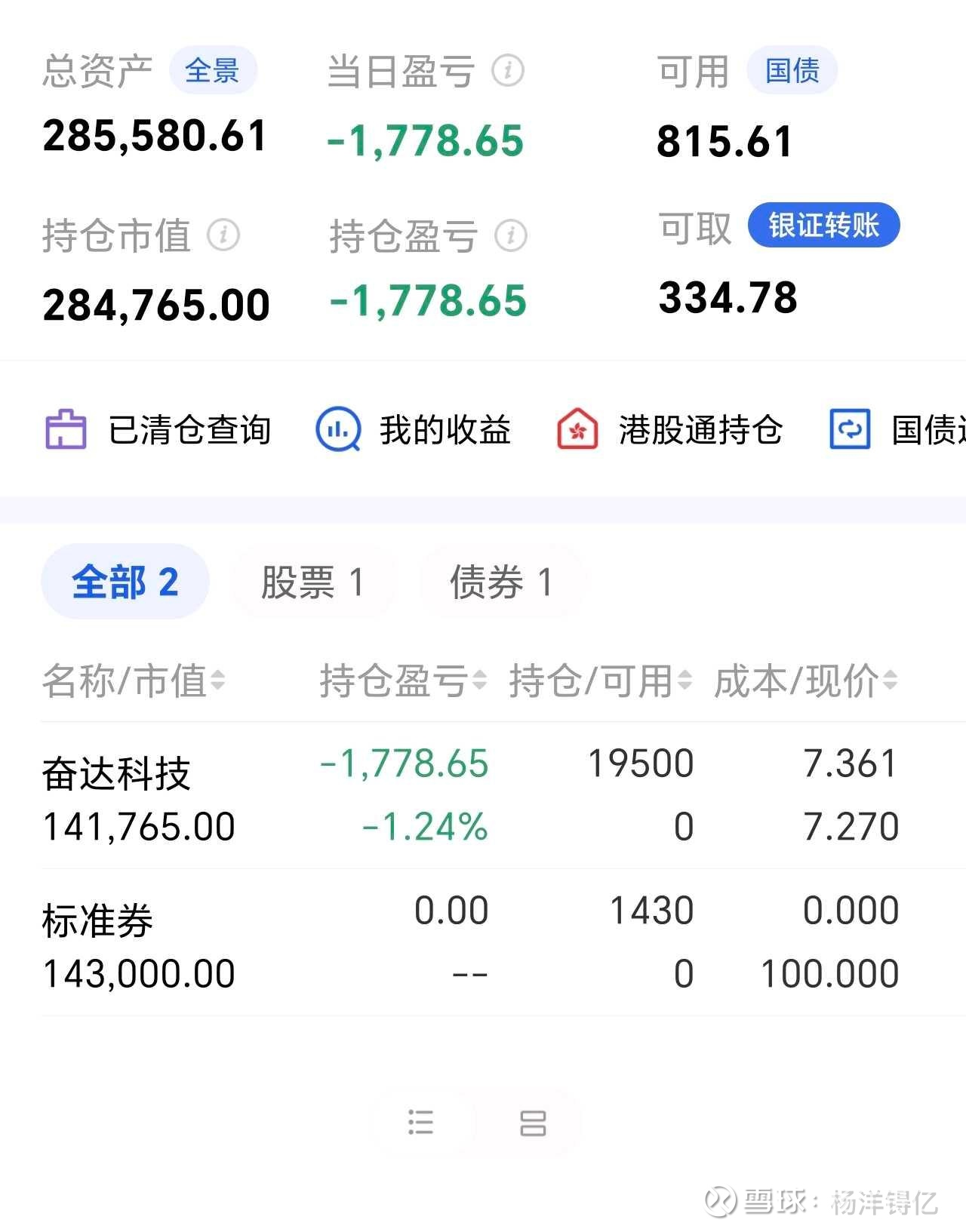怎么说呢，开局就一炸！ 今天跌停板也挺多的，大几十个。心想着谨慎点，开盘就排了云赛智联，眼看着要炸就放弃了，没想到这家伙里面有大佬，够硬气，...