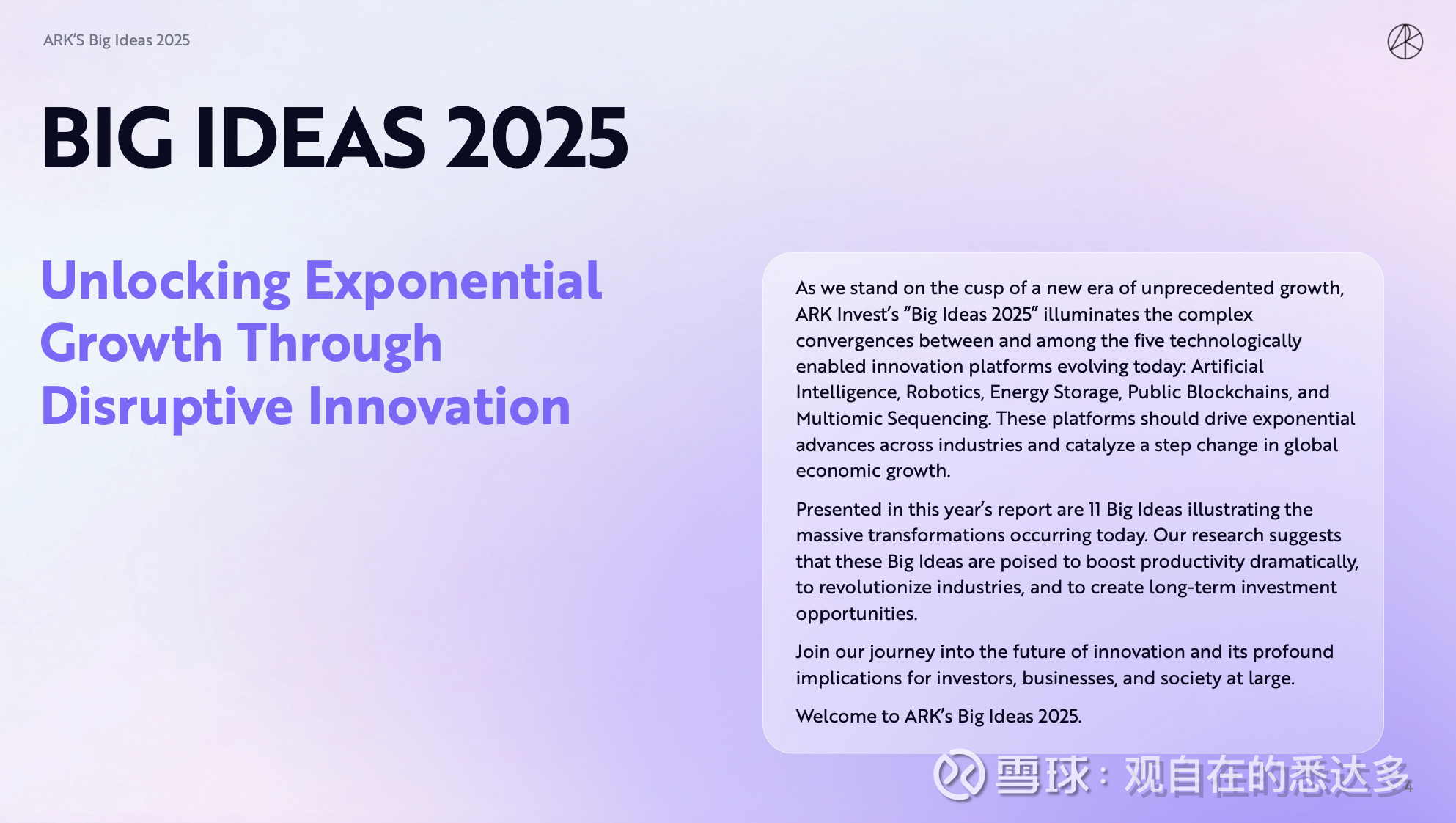 2025 Big Ideas：ARK Invest 一年一度，木头姐的ARK Invest 基金的“Big Ideas”发布，今天公布的“ Big  Ideas 2025 ...