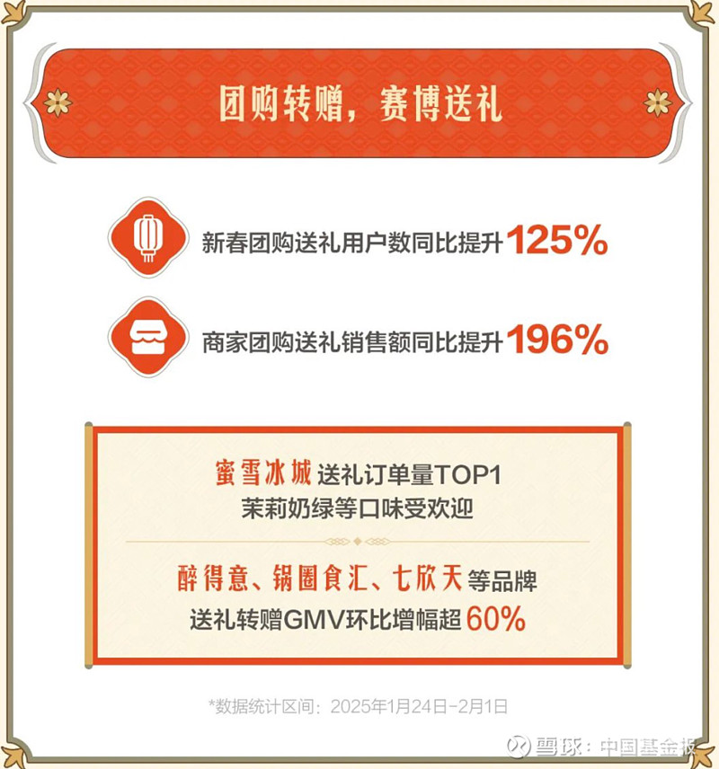 抖音团购5品=抖音团购价格是什么意思