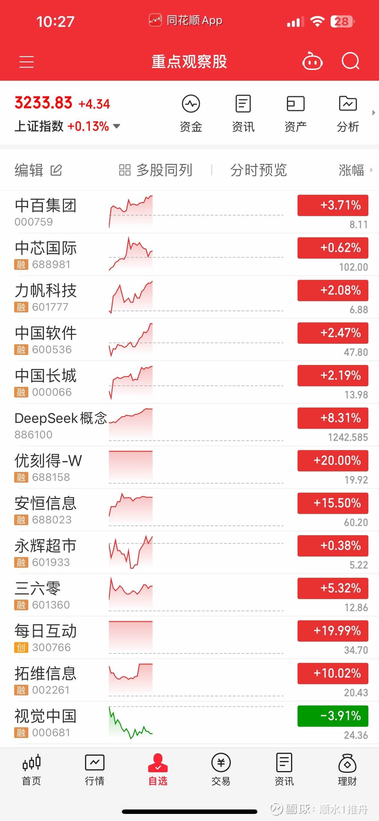 股票行情app