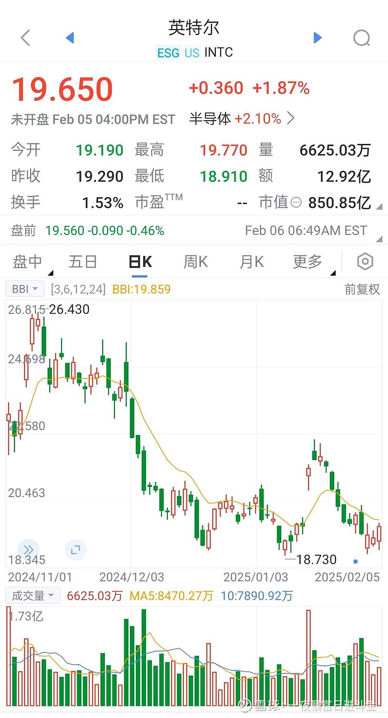 权重股指数是什么意思=权重在股市里面是什么意思?